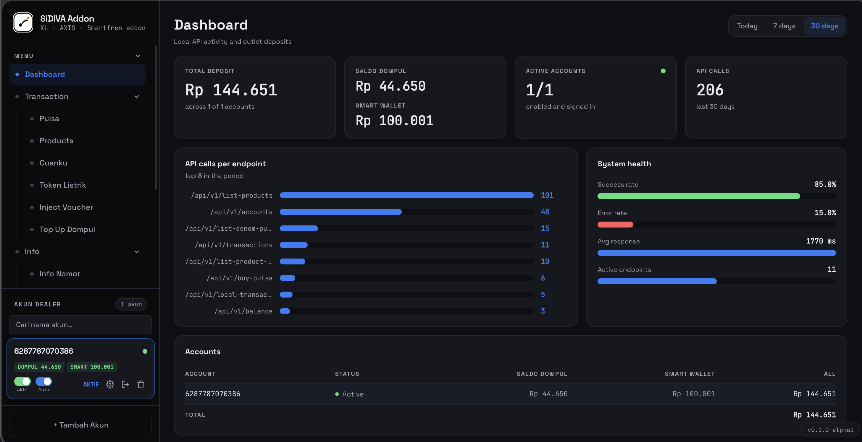 SiDIVA Addon